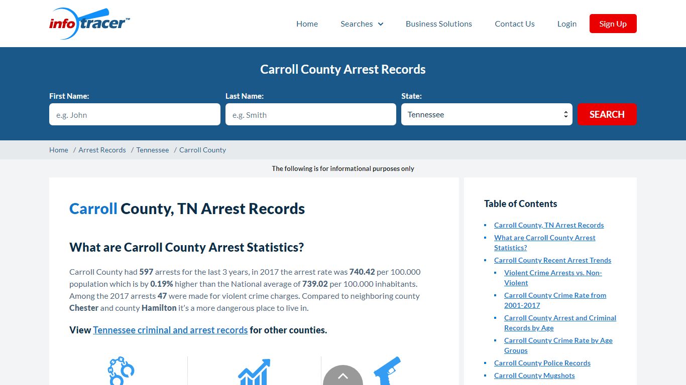 Carroll County, TN Arrests, Mugshots & Jail Records - InfoTracer